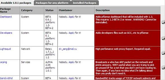 Pfsense Packges List