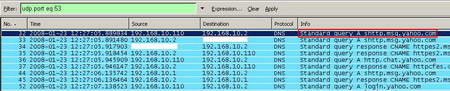 DNS Queries