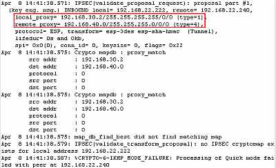 Cisco 3640 Router (IOS version 12.4-7): "no IPSEC cryptomap exists"