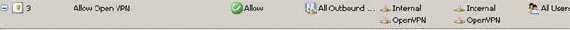 Allow All between Internal and OpenVPN