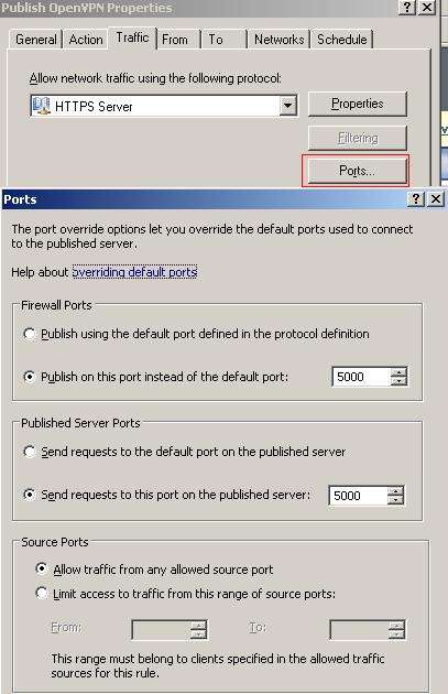 Custom HTTPS ports