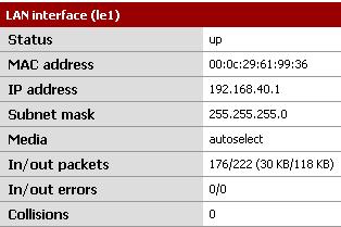 Pfsense Lan Interface