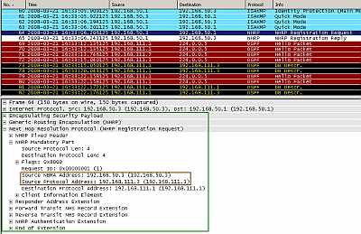 Cisco's DMVPN: Spoke2 Initiates the VPN Connection to the Hub and Sends a NHRP Registration Request