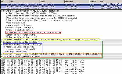 Cisco's DMVPN: Ping from a host behind Spoke1 to a host behind Spoke2