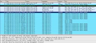 Wireshark Capture IPIP/IPsec