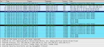 Wireshark Capture GRE/IPsec