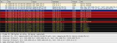 Wireshark Capture IPIP Tunnels: OSPF Traffic
